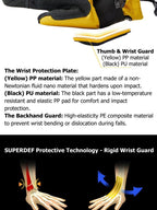 NANDN WristGuard Pro KEVLAR Snowboarder Mitten